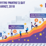 Vietnam Crypto Market Analysis Today: Trends and Insights