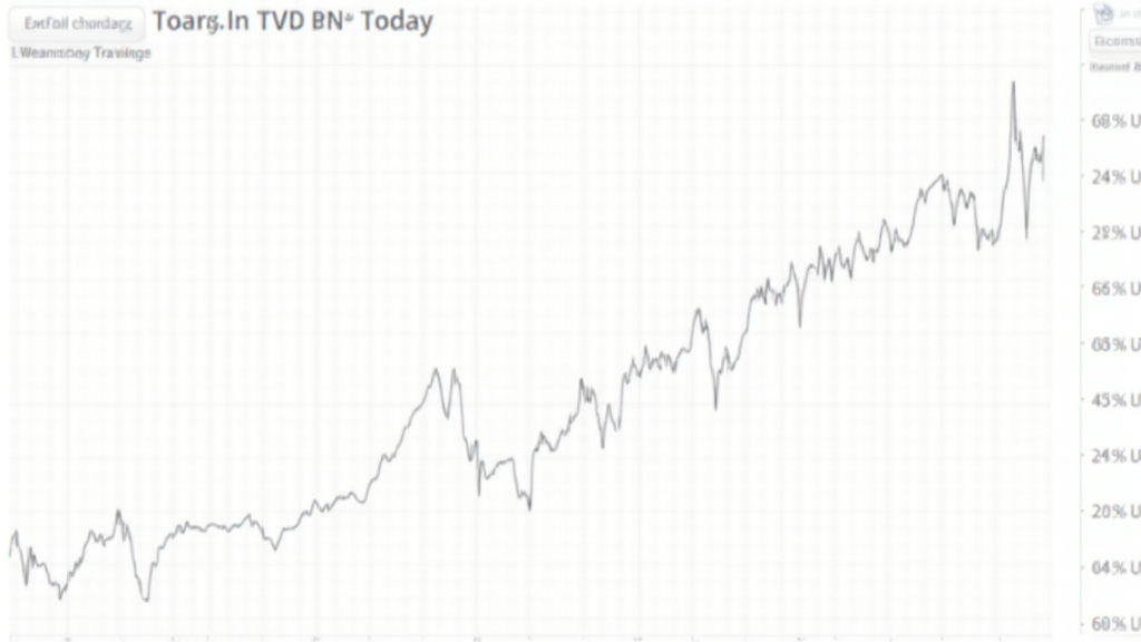 BTC Price in VND Today Live: What You Need to Know