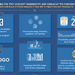 Vietnam Crypto Liquidity Providers: A Deep Dive