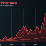 USDT Black Market in Vietnam: Price Today and Insights