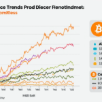 Bitcoin Price Prediction 2026: Insights for Vietnam’s Crypto Market
