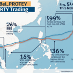 Trading Crypto for Beginners in Vietnam: Your Ultimate Guide
