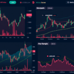 Bull Run Indicators in Crypto: What to Watch for in 2026