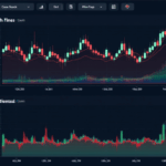 Unlocking HiBT Advanced Trading Tools for Crypto Success