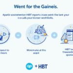 HiBT Compliance Standards in Vietnam: A Guide to Secure Crypto Transactions