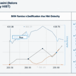 HiBT Futures Contract Specifications: Understanding the Future of Crypto Trading