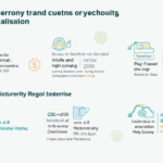 Stablecoin Regulation in Vietnam: The Future of Digital Currency