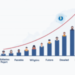 Understanding Tax Implications for Crypto Investors in Vietnam