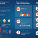 Exploring Vietnam Crypto Investment Risks and Rewards