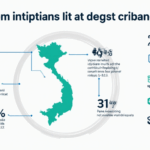 Vietnam’s Cryptocurrency Adoption Rate: Insights for 2025