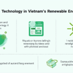 Vietnam Renewable Energy Blockchain Investments