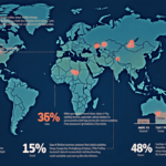 Unlocking the Vietnam Crypto Market: Data Analytics for Digital Assets