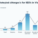 Investment Strategies for IEOs in Vietnam: Navigating the Crypto Landscape