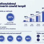 Vietnam’s Cryptocurrency User Growth: A Surging Trend