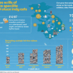 Unbanked Cryptocurrency Access in Vietnam: Bridging the Gap