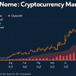 Understanding Vietnam’s Crypto Sentiment: Fear and Greed Analysis