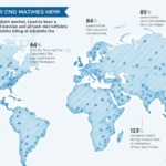 Exploring Blockchain Technology in Vietnam: Trends and Opportunities