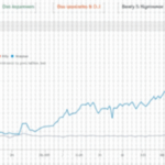 Bitcoin Vietnam: Navigating the Growing Landscape of Cryptocurrency in Southeast Asia