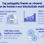 Exploring Ethereum in Vietnam: The Gateway to Blockchain Innovation