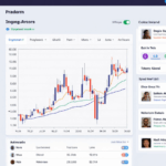 MEXC Vietnam: The Future of Cryptocurrency Trading