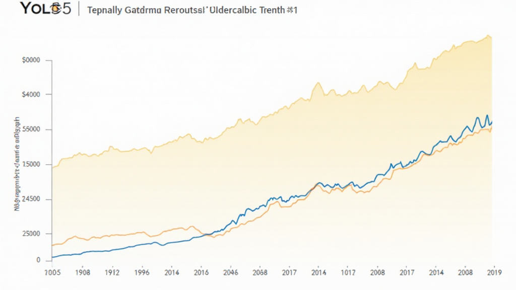 Bitcoin price Vietnam