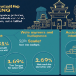 Crypto Investment Strategies in Vietnam: Unlocking the Future of Digital Assets