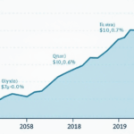 Crypto Trading Volume in Vietnam: A Comprehensive Guide