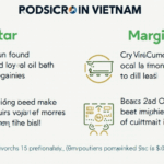 Crypto Regulation Changes in Vietnam: Impact and Insights