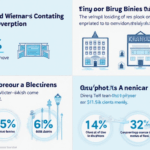 Impact of Global Crypto Trends on Vietnam