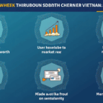 Portfolio Rebalancing Crypto in Vietnam: A Strategic Insight