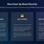 Move: Unlocking the Future of Cryptocurrency on OfficialCryptoNews