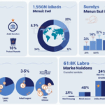 Understanding Liquidations in DeFi: The Vietnam Market Perspective