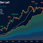 The Dollar in Cryptocurrency: Understanding Its Role and Impact