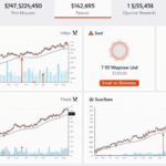 Understanding Crypto Market Sentiment Analysis: An In-Depth Exploration