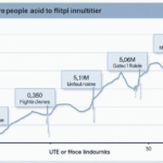 HiBT Withdrawal Limits: Essential Guide for Cryptocurrency Enthusiasts