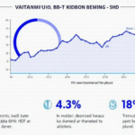HiBT Bitcoin Trading: Your Gateway to Profitable Cryptocurrency Transactions