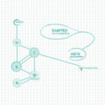 Understanding HiBT Spot Market: Opportunities and Risks