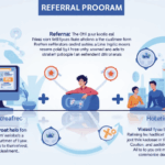 Unveiling the HiBT Referral Program: A Gateway to Enhanced Earnings