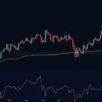 Best HiBT Trading Pairs: Unveiling Opportunities in 2025