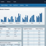 Exploring the HiBT User Interface: A Comprehensive Review
