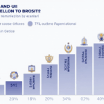 HiBT Crypto Loans: Your Guide to Smart Borrowing