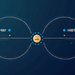 Exploring HiBT BNB Trading Pairs: Opportunities and Insights for 2025