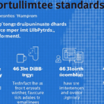 HiBT Compliance Standards: Essential Guide for Crypto Platforms