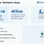 Ethereum Price in Vietnam Dong: Your Essential Guide to Understanding Market Trends