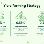 Exploring Yield Farming in Vietnam: Strategies for DeFi Success