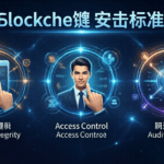 2025 Blockchain Security Standards: A Comprehensive Guide for Digital Asset Protection